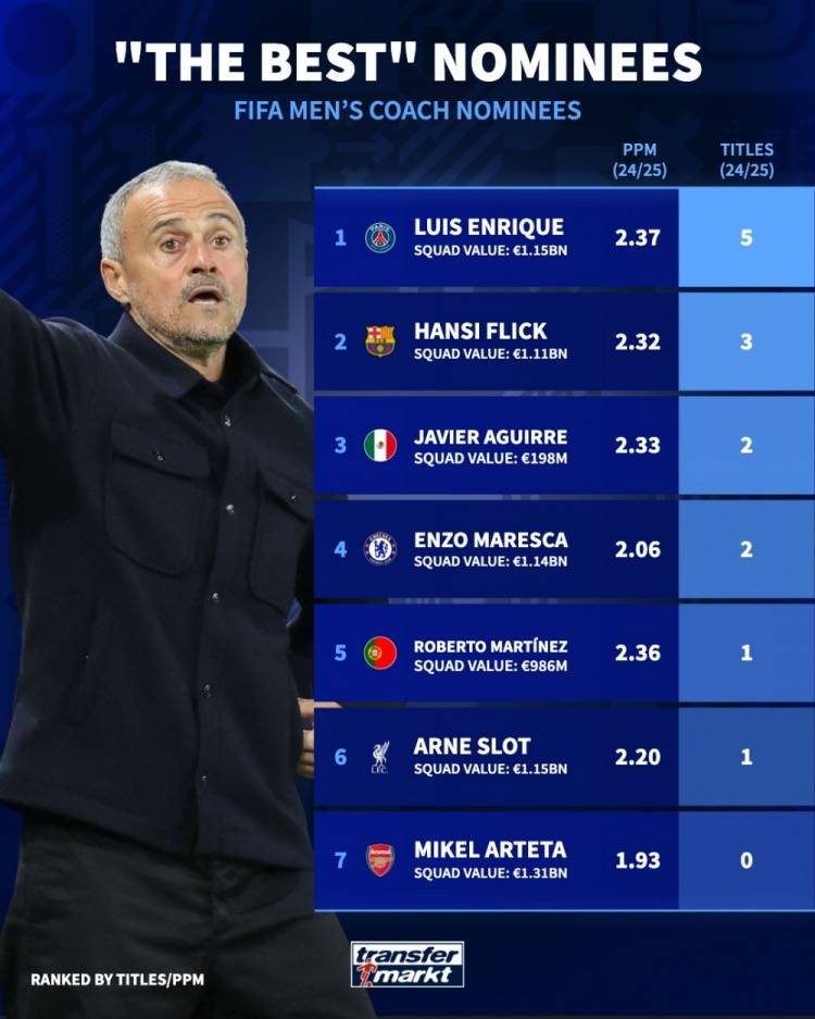 乐鱼官网英超集结日再迎强敌，法兰克福篮板制胜，主帅态度——质疑声仍在，轮换策略成焦点的简单介绍